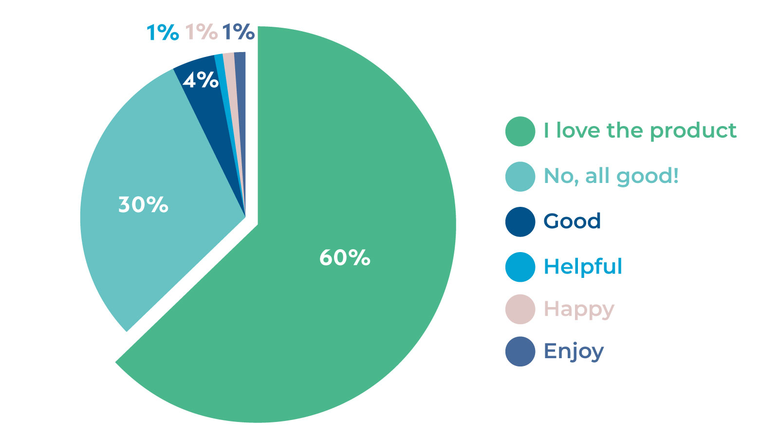 Kenya-survey-results-on-nazava-water-filters